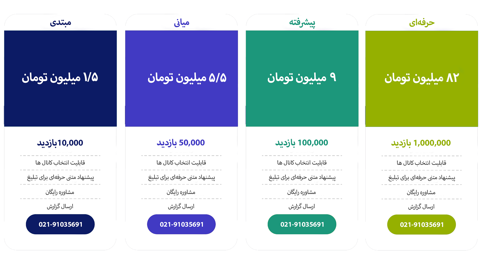 هزینه تبلیغات رسمی تلگرام