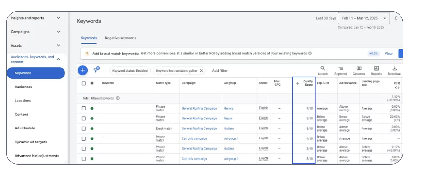 بهینه سازی کمپین