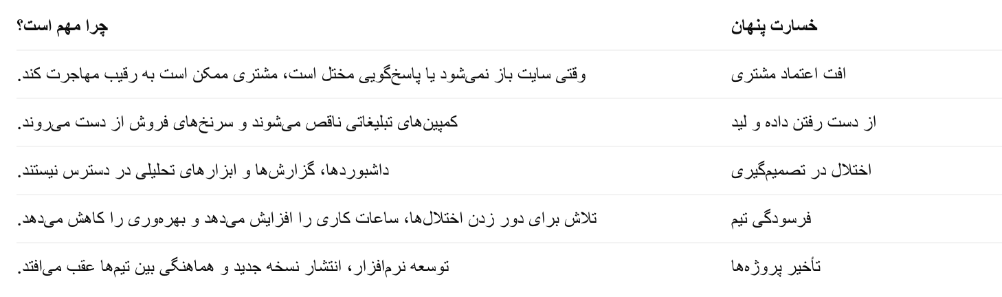 قطع کردن اینترنت